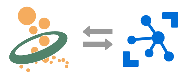 Azure IoT Hub MQTT 連接
