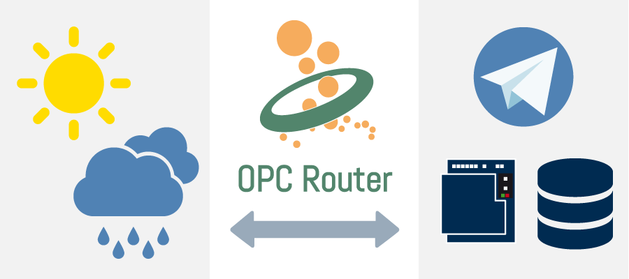 帶有 OPC Router的 REST 開(kāi)放天氣
